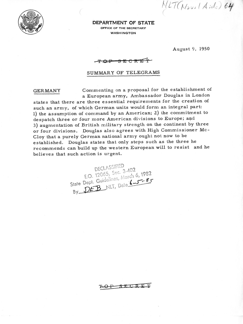 Memorandum, Department of State Summary of Telegrams