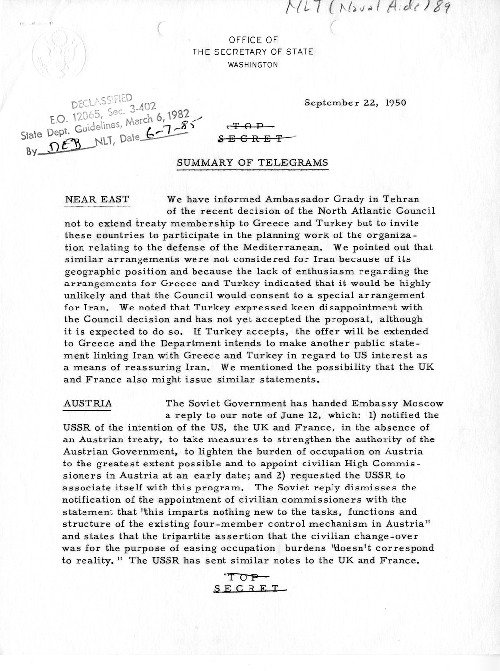 Memorandum, Department of State Summary of Telegrams