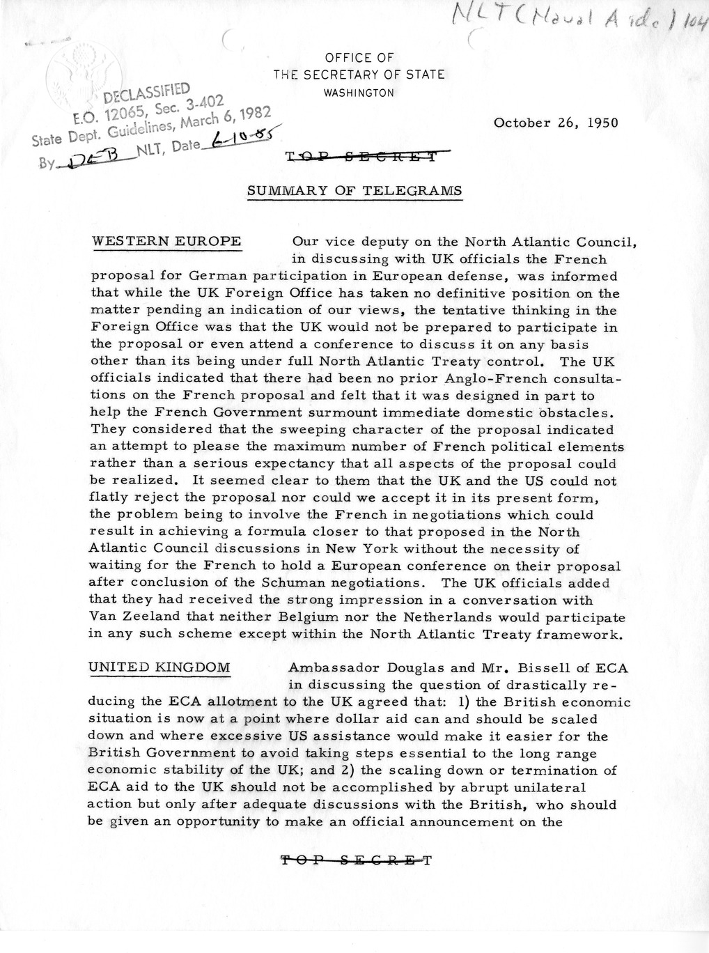 Memorandum, Department of State Summary of Telegrams