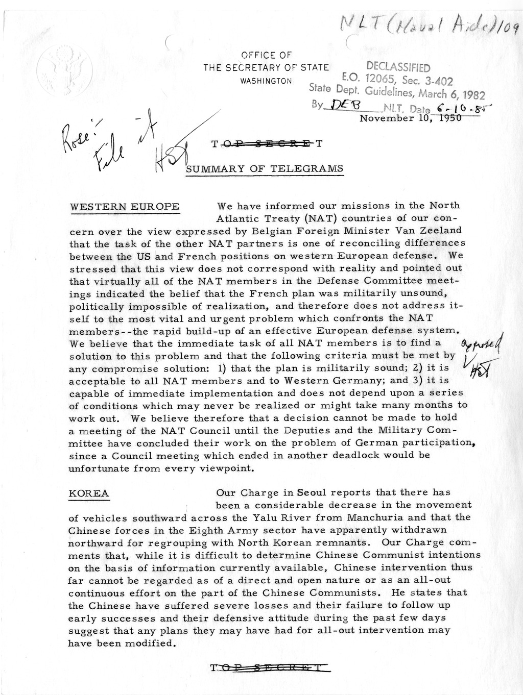 Memorandum, Department of State Summary of Telegrams