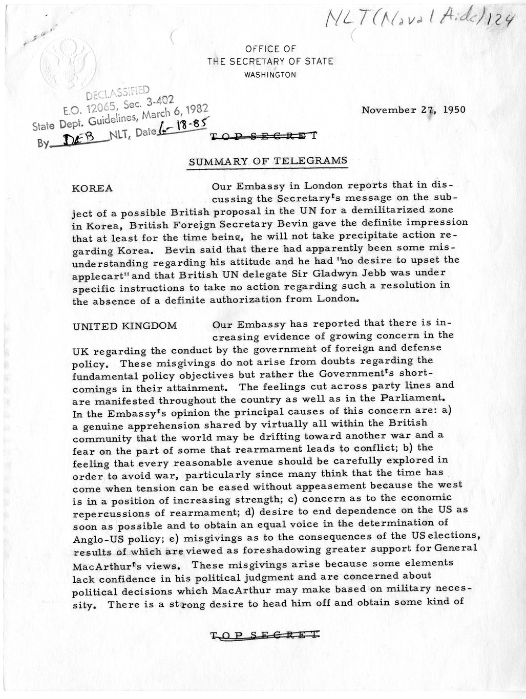Memorandum, Department of State Summary of Telegrams