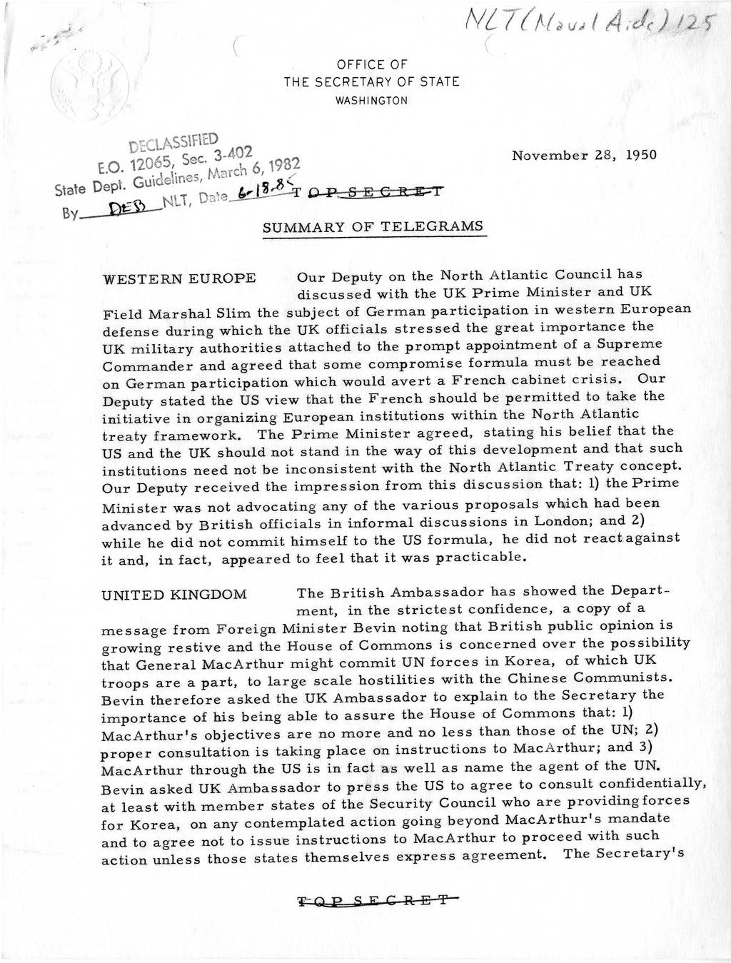 Memorandum, Department of State Summary of Telegrams
