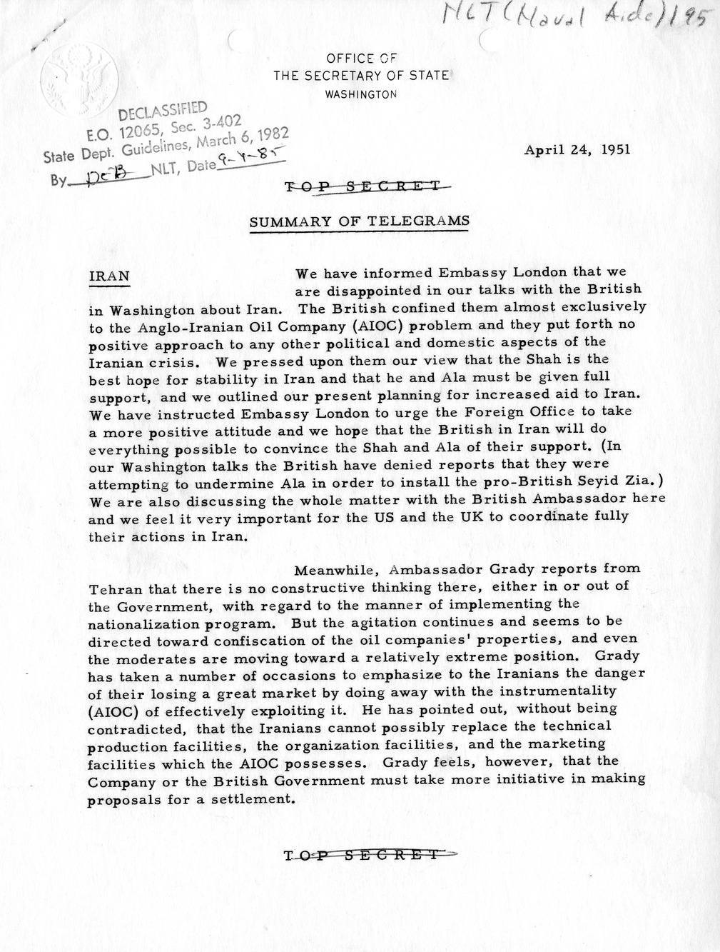 Memorandum, State Department Summary of Telegrams