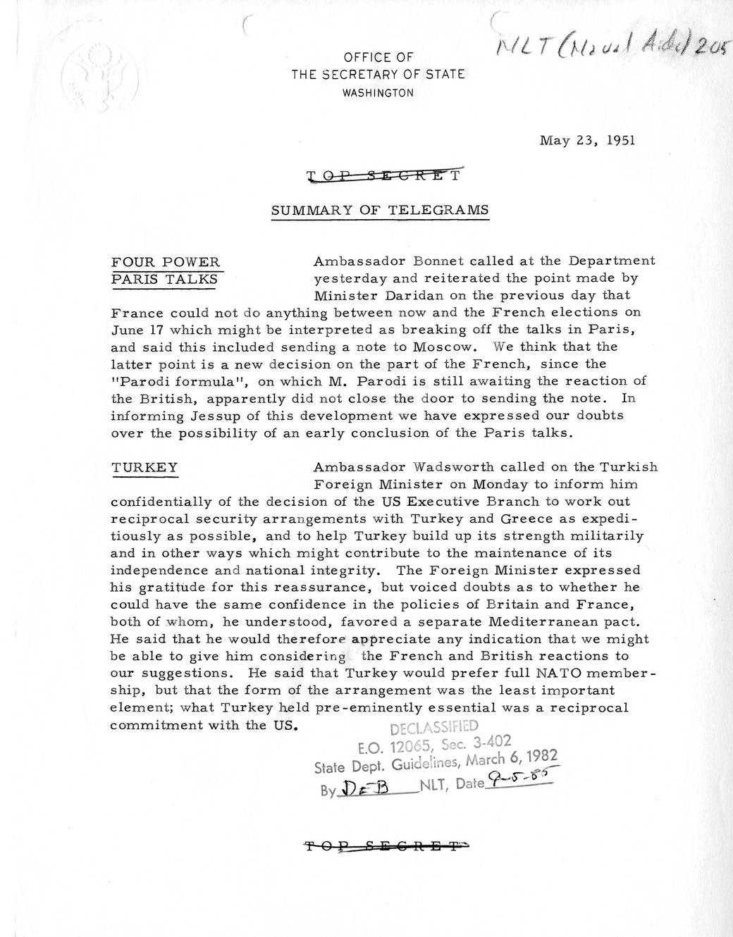 Memorandum, State Department Summary of Telegrams