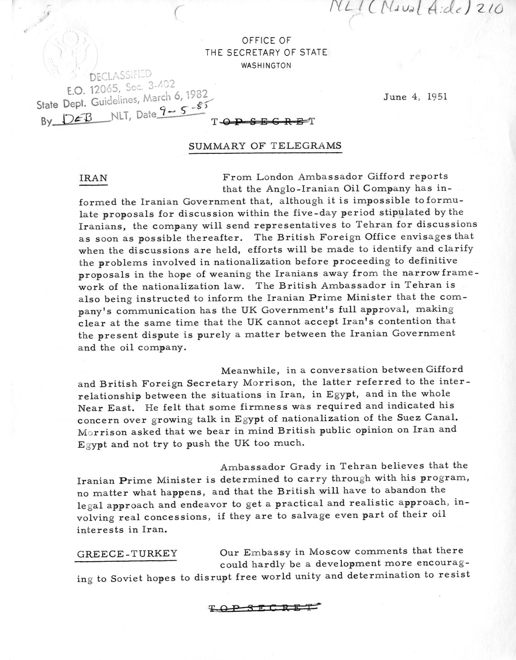 Memorandum, State Department Summary of Telegrams