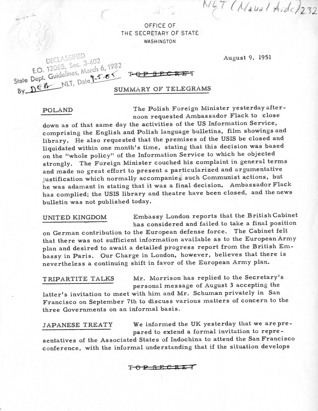 Memorandum, State Department Summary of Telegrams