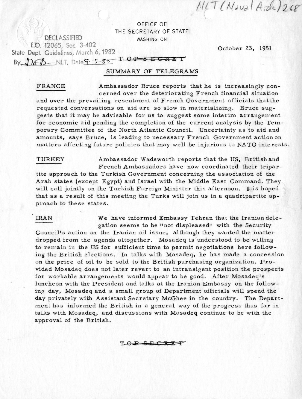 Memorandum, State Department Summary of Telegrams