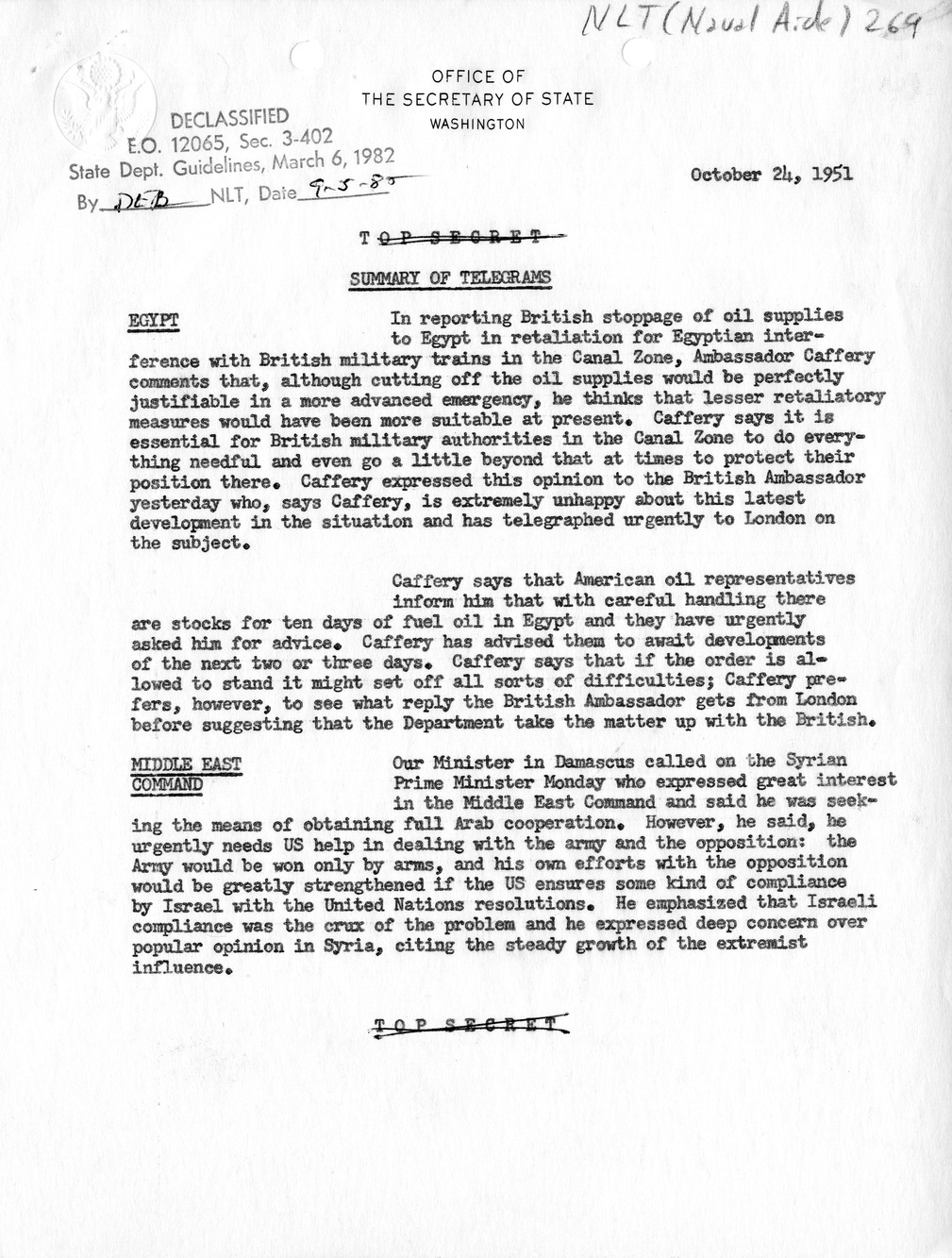 Memorandum, State Department Summary of Telegrams