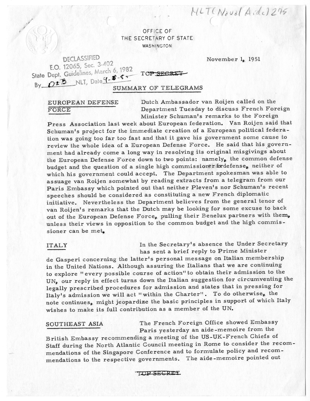 Memorandum, State Department Summary of Telegrams