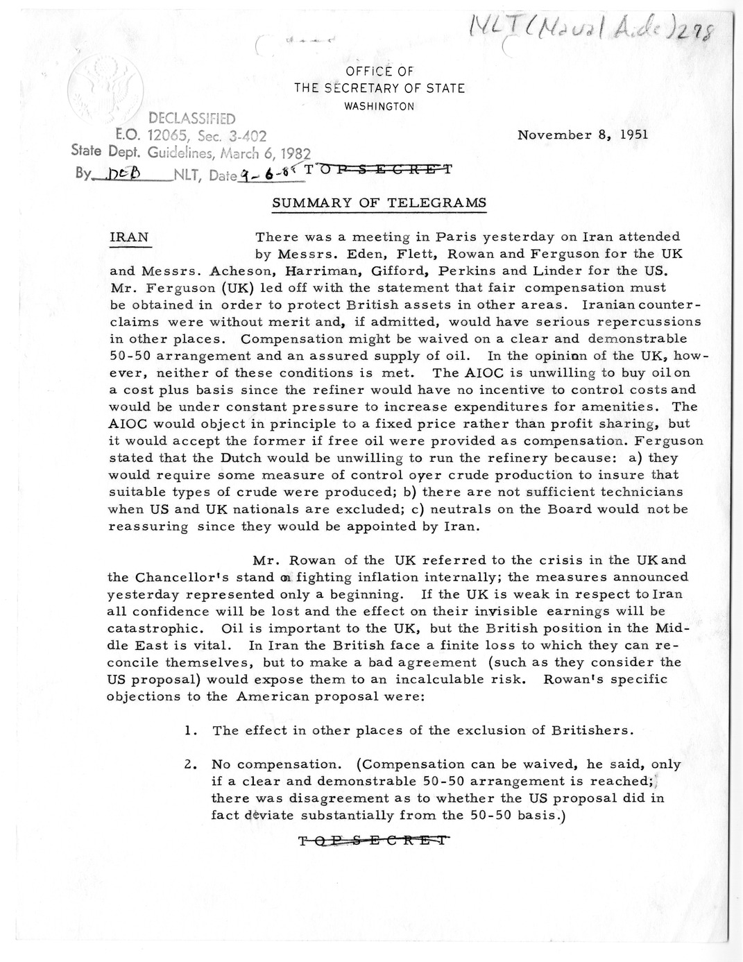 Memorandum, State Department Summary of Telegrams