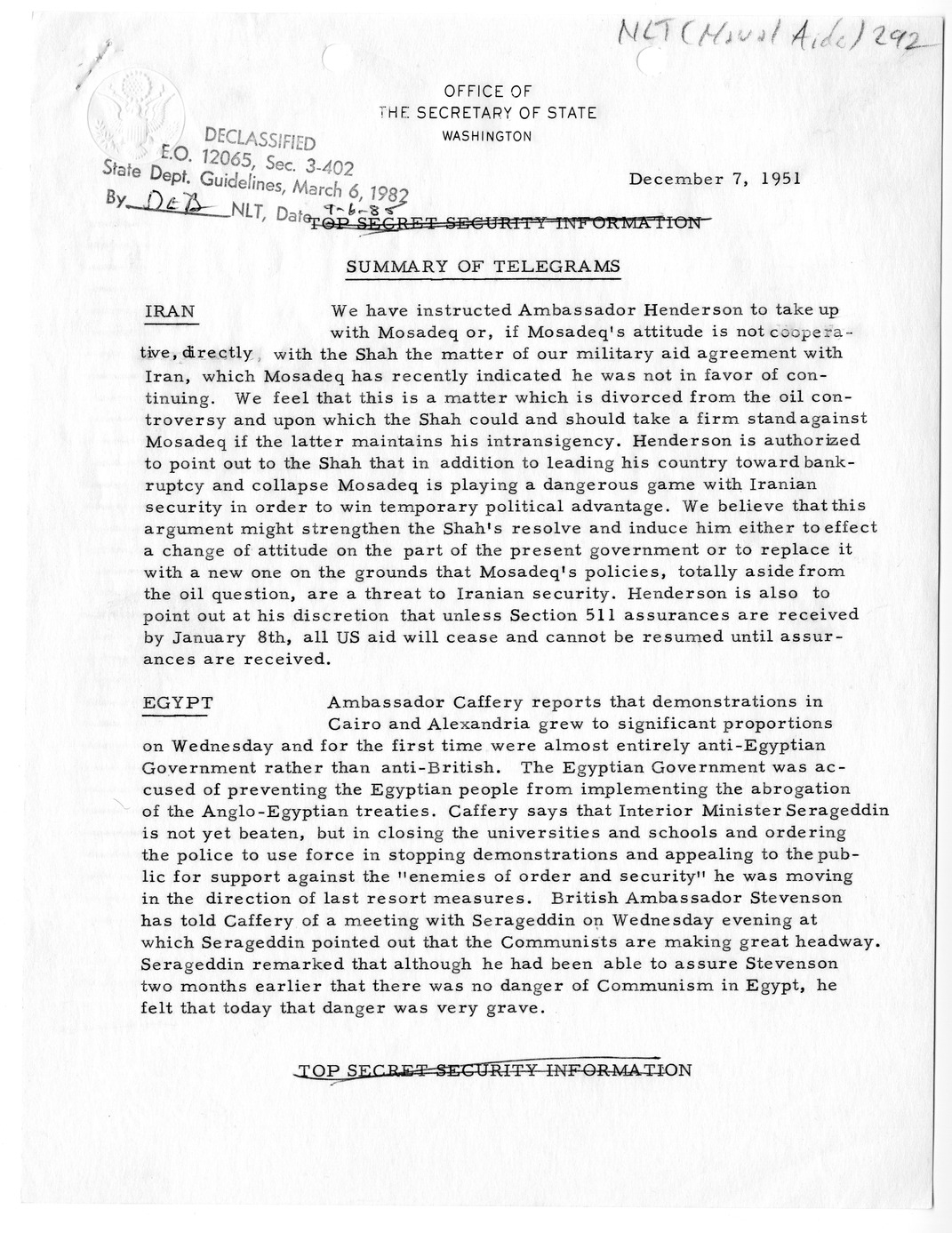 Memorandum, State Department Summary of Telegrams