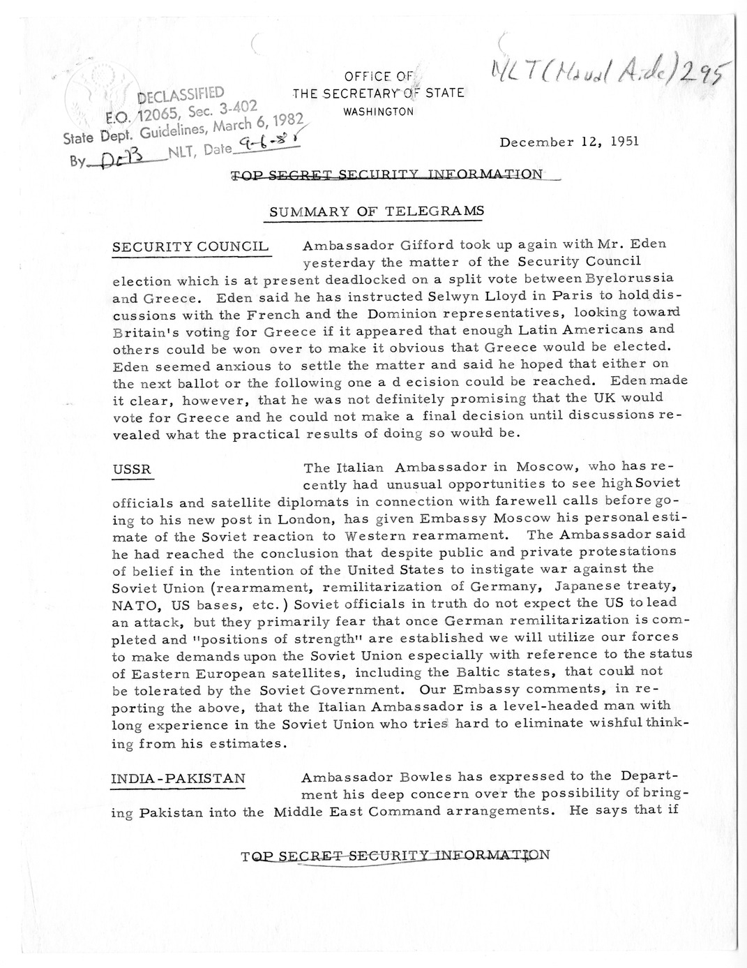 Memorandum, State Department Summary of Telegrams