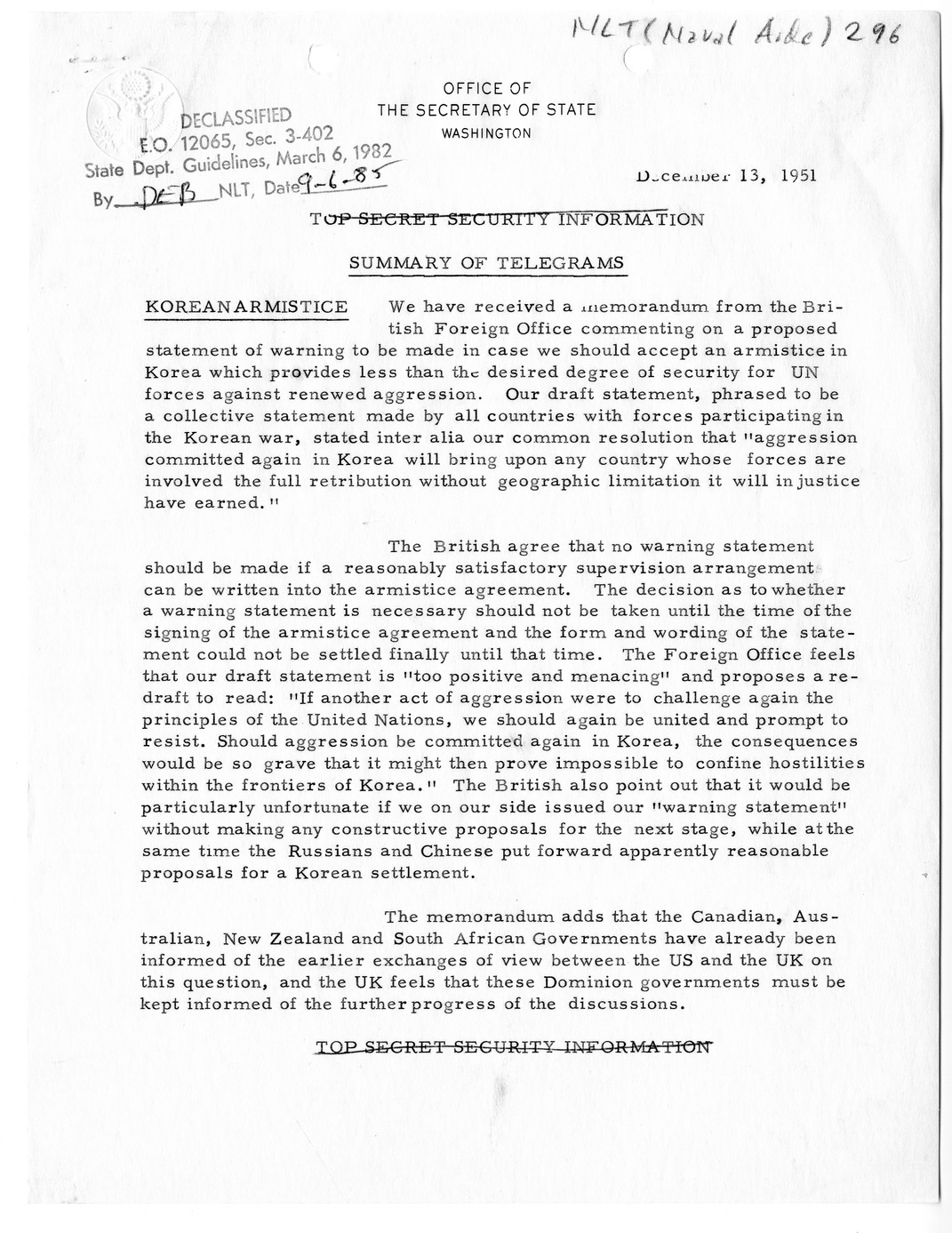 Memorandum, State Department Summary of Telegrams