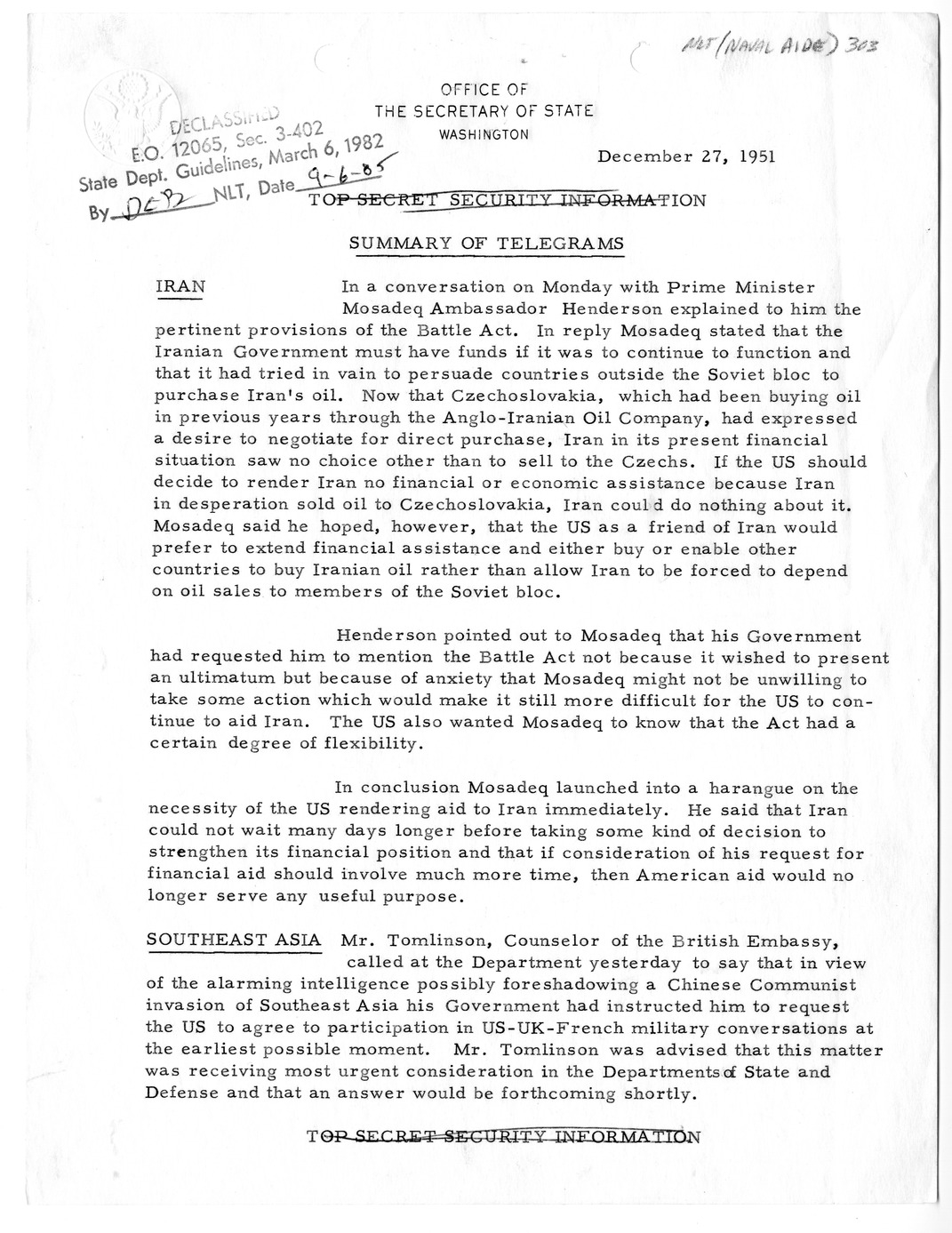 Memorandum, State Department Summary of Telegrams