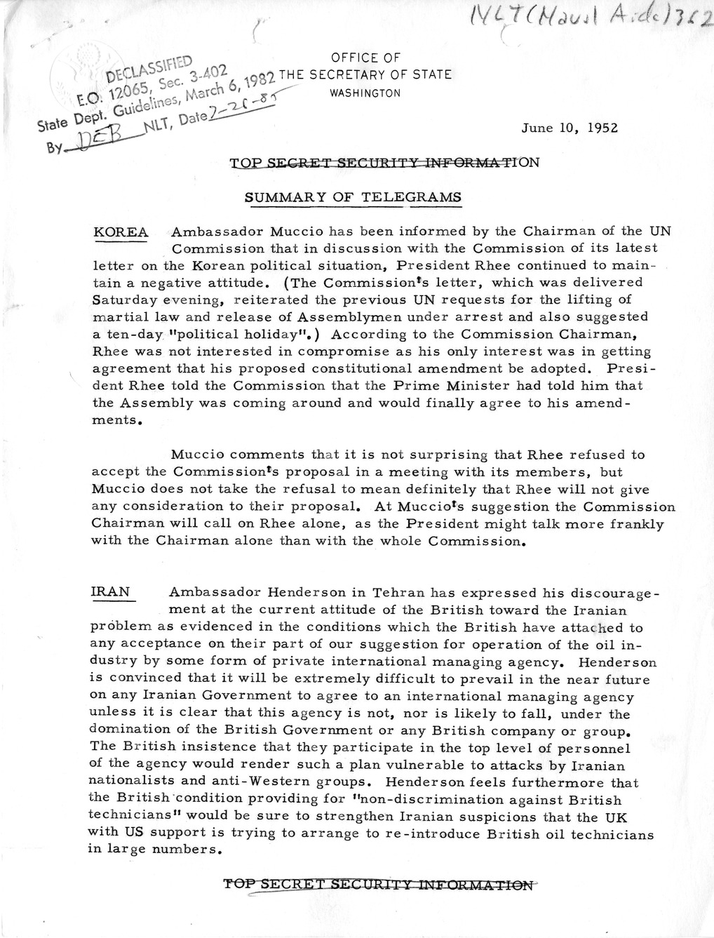 Memorandum, State Department Summary of Telegrams