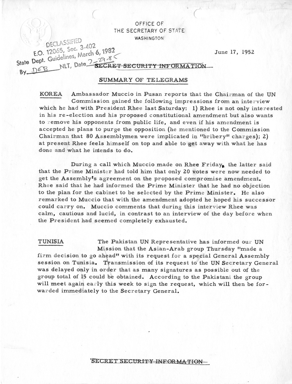 Memorandum, State Department Summary of Telegrams