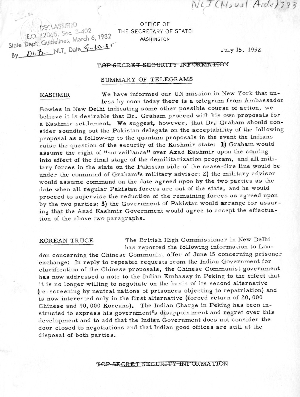 Memorandum, State Department Summary of Telegrams