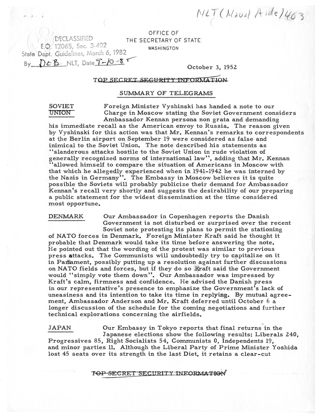 Memorandum, State Department Summary of Telegrams