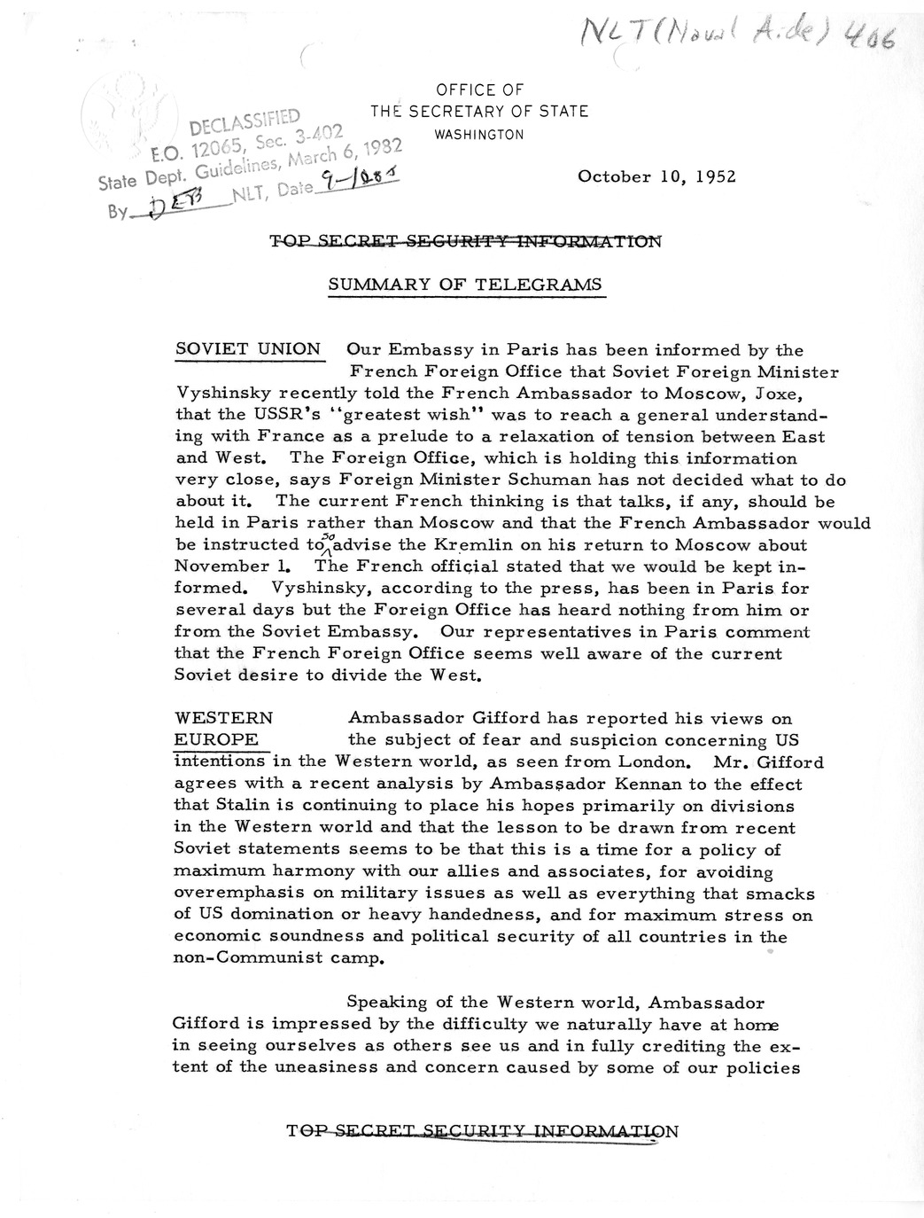 Memorandum, State Department Summary of Telegrams