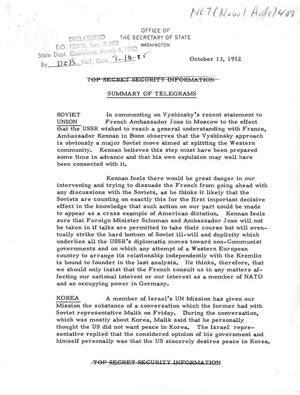 Memorandum, State Department Summary of Telegrams