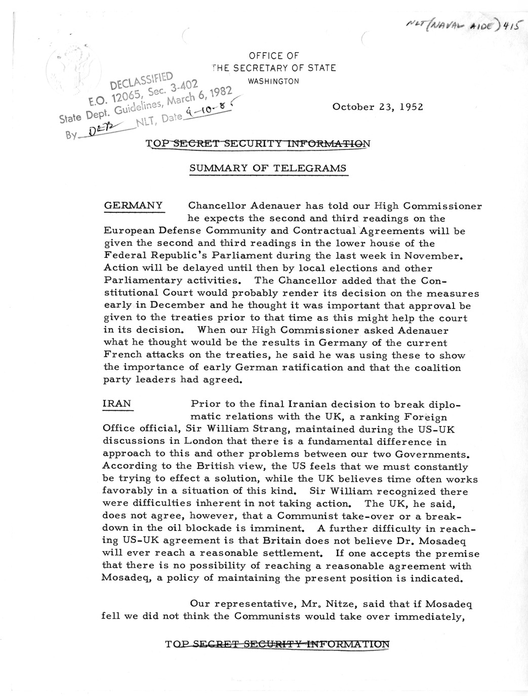 Memorandum, State Department Summary of Telegrams