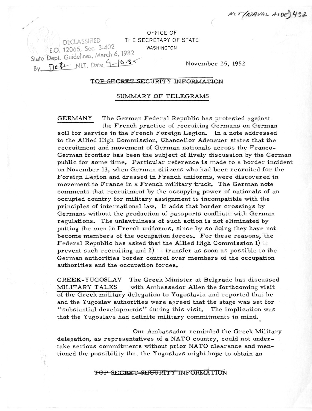 Memorandum, State Department Summary of Telegrams