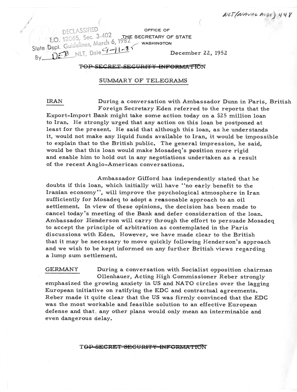 Memorandum, State Department Summary of Telegrams