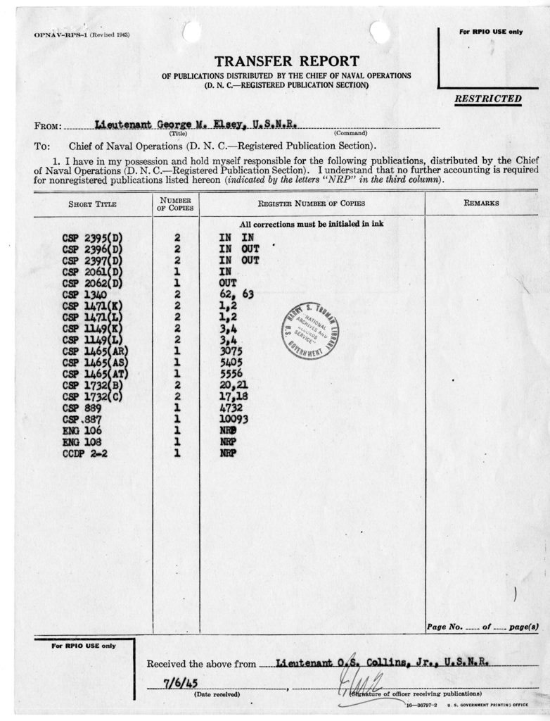 Files and Materials Inventory Being Taken to the Potsdam Conference