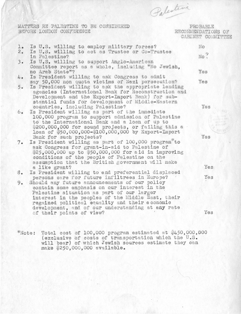 Memorandum of Instructions to the Committee Discussing Palestine - London Conference