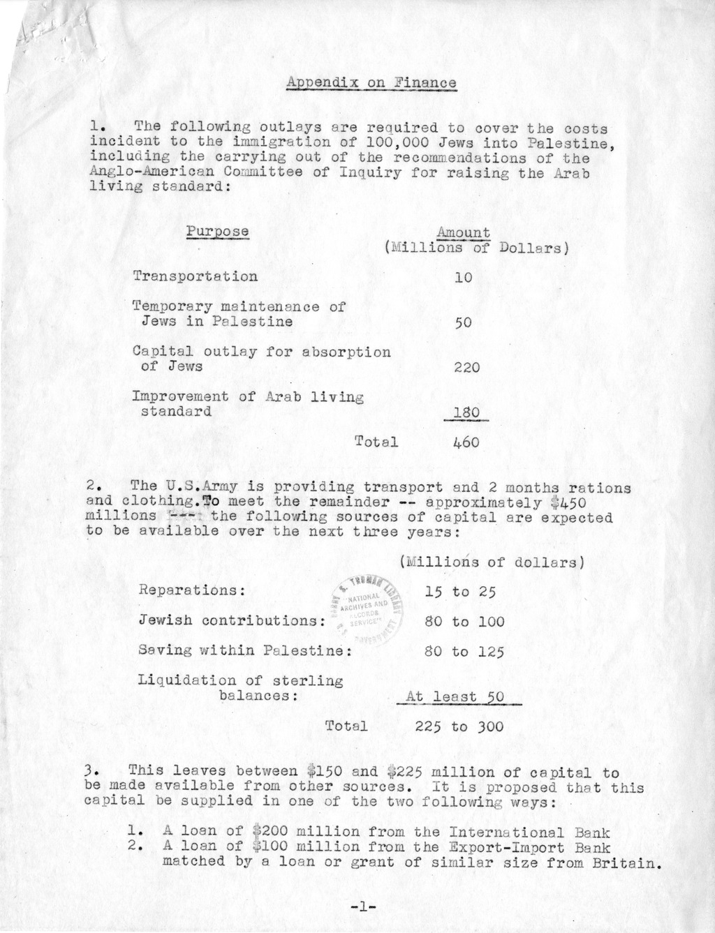 Memorandum of Instructions to the Committee Discussing Palestine - London Conference