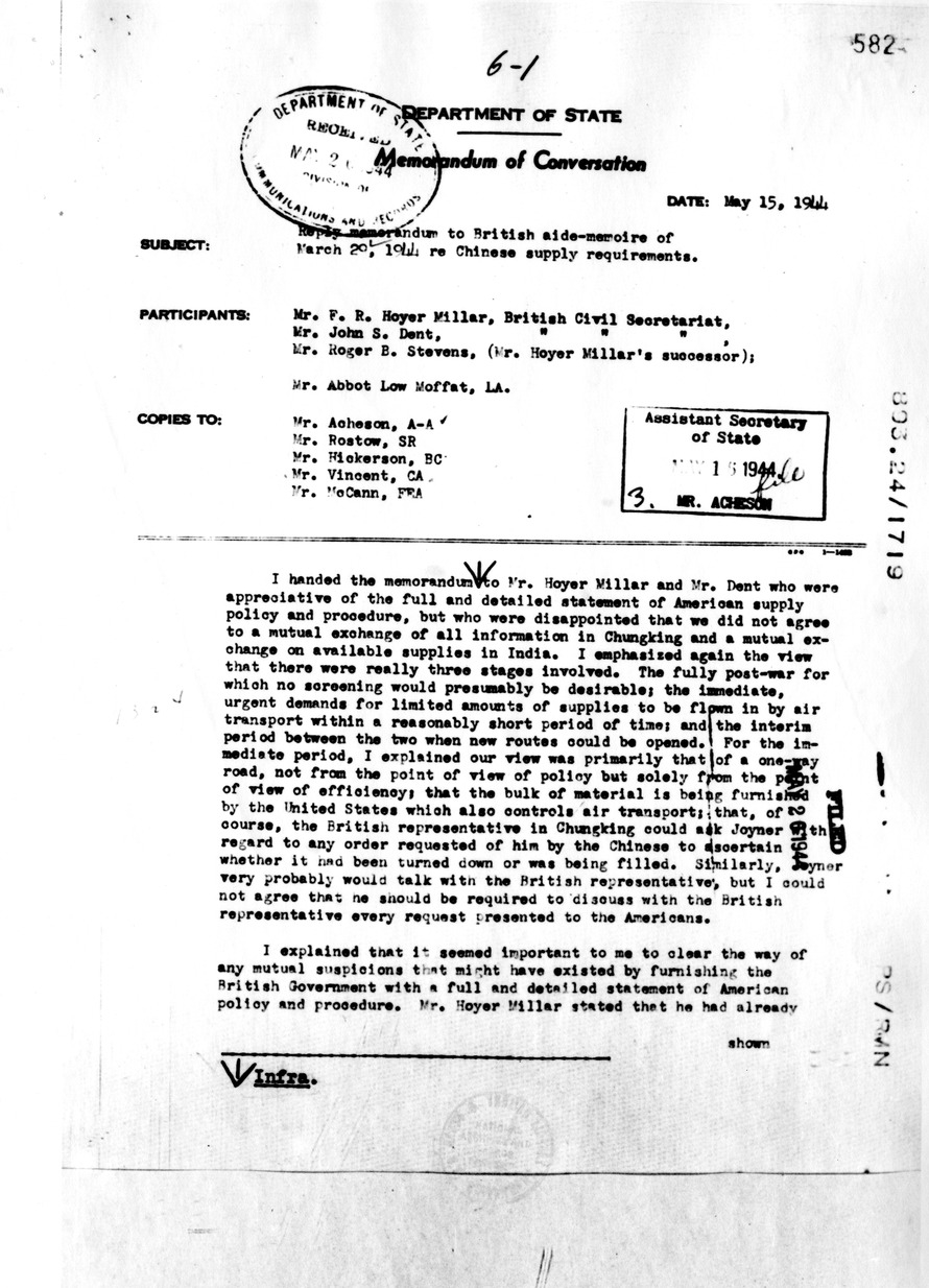 Memorandum of Conversation with F. R. Hoyer Millar, John S. Dent, Roger B. Stevens, and Abbot L. Moffat