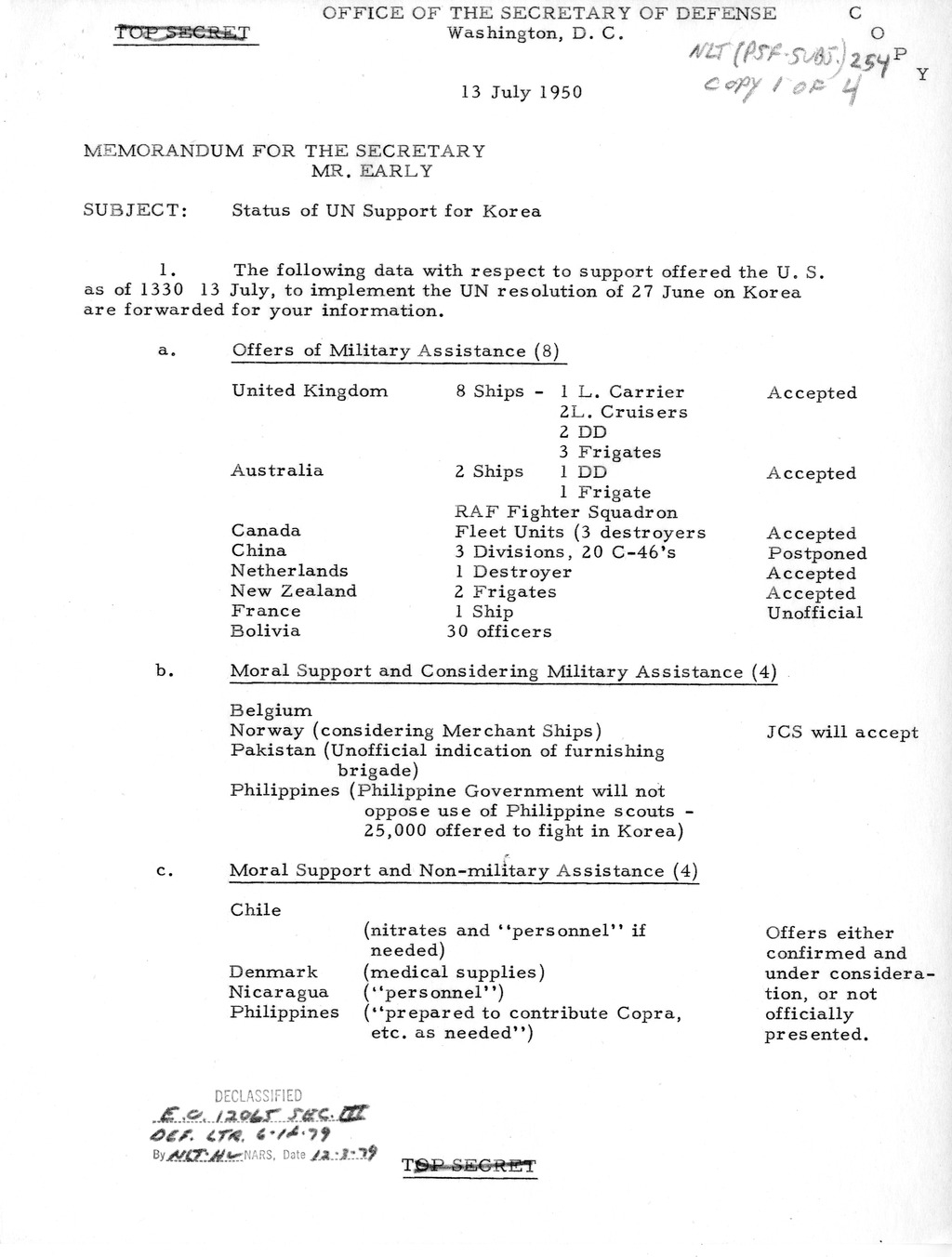 Memorandum from President Harry S. Truman to Secretary of Defense Louis Johnson, with Attachments