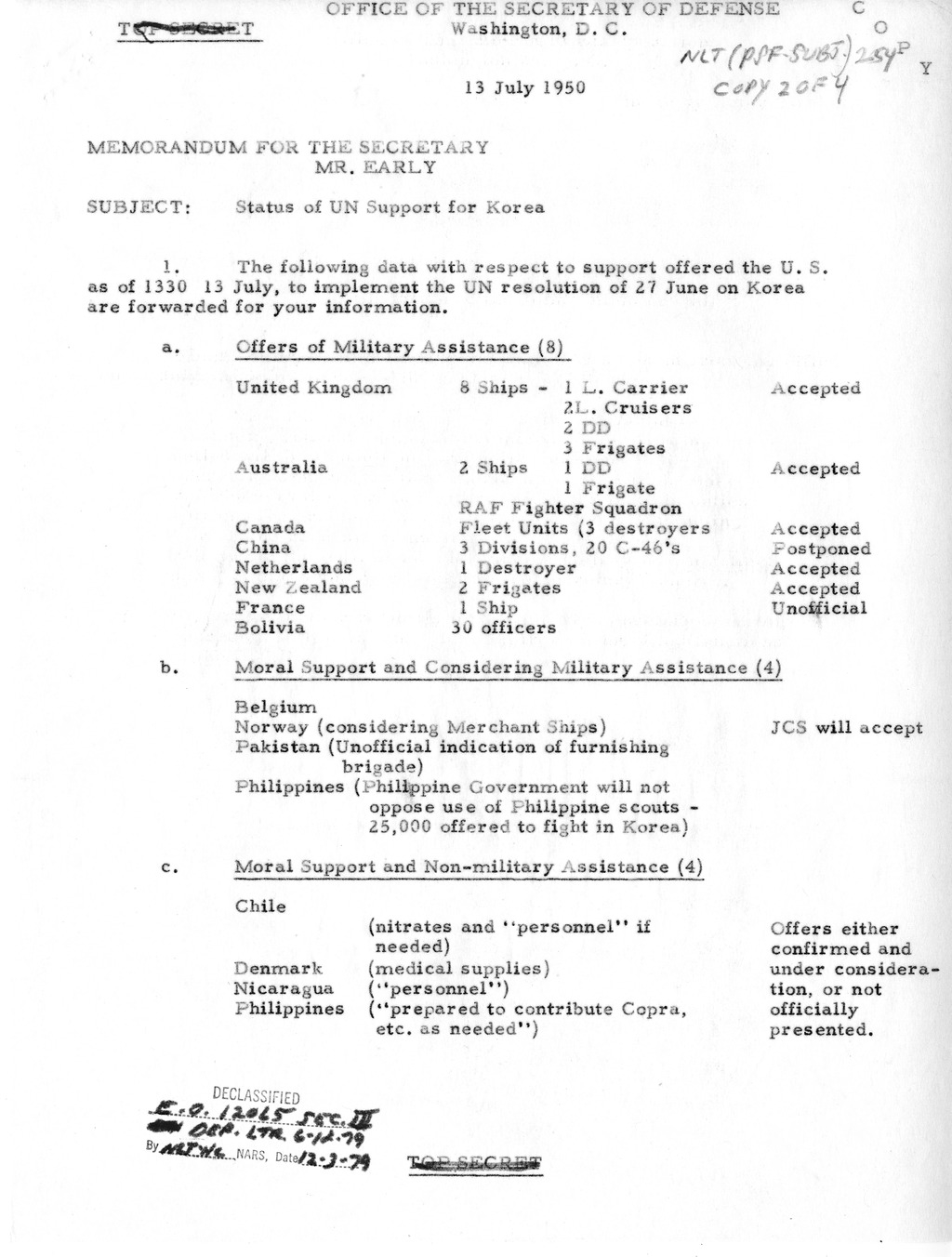 Memorandum from President Harry S. Truman to Secretary of Defense Louis Johnson, with Attachments