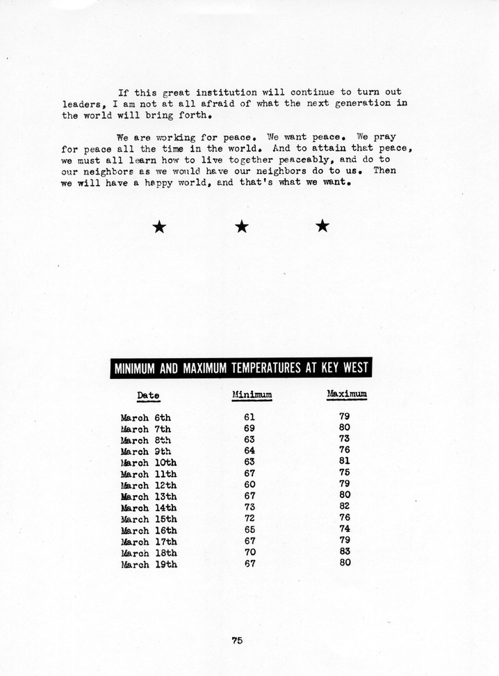 Log of President Harry S. Truman's Sixth Trip to Key West and Orlando, Florida