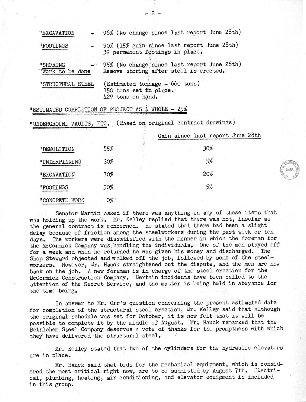Minutes of the Twenty-Fifth Meeting of the Commission on Renovation of the Executive Mansion