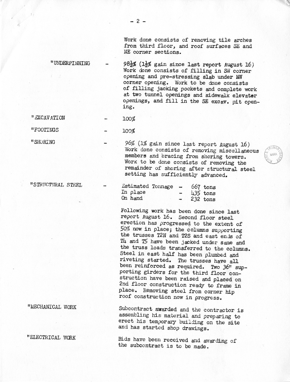 Minutes of the Twenty-Seventh Meeting of the Commission on Renovation of the Executive Mansion