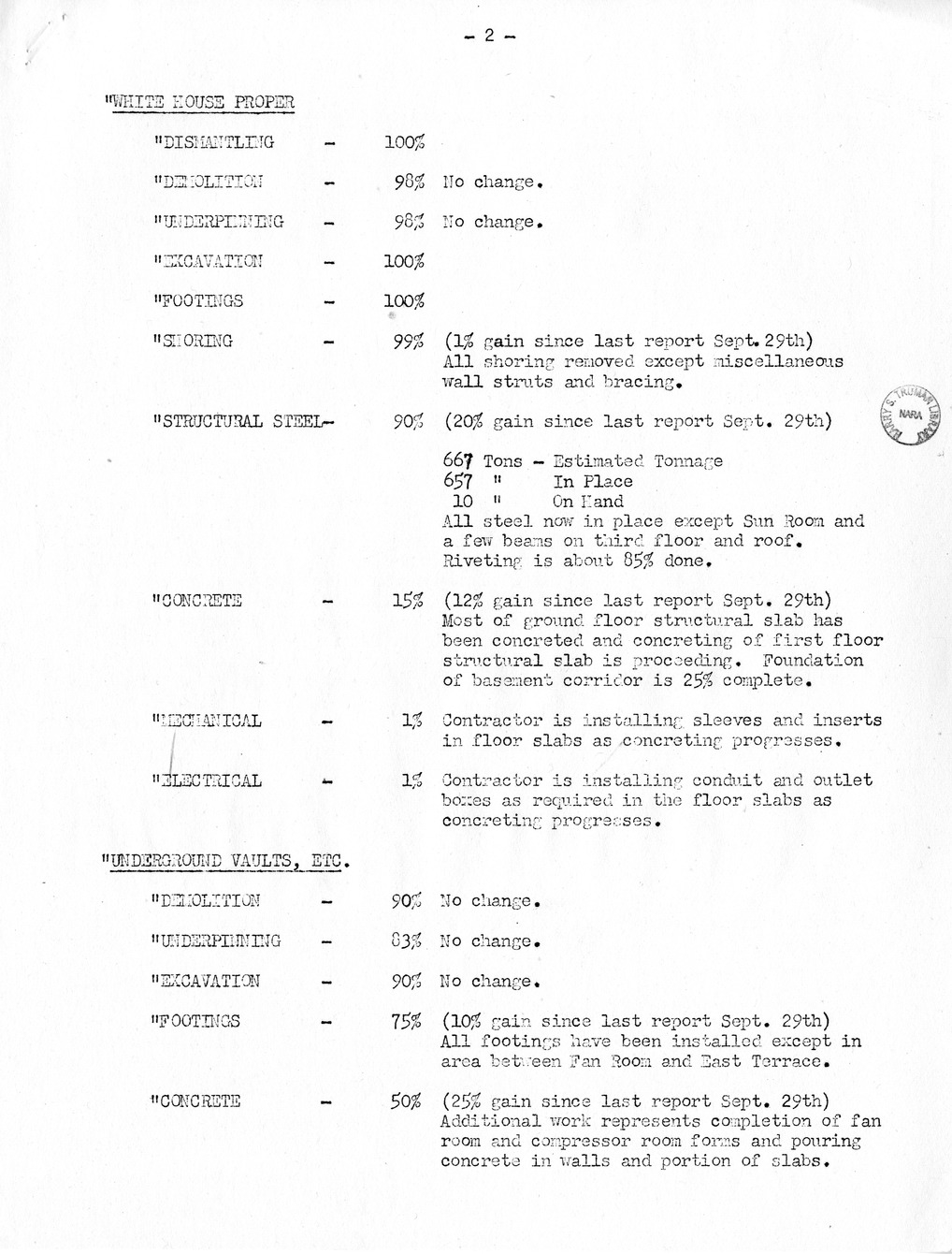 Minutes of the Thirtieth Meeting of the Commission on Renovation of the Executive Mansion