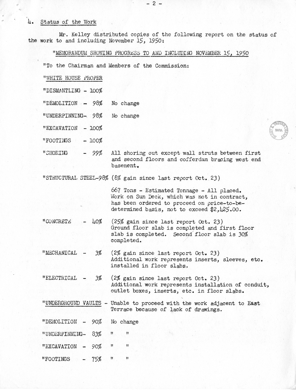 Minutes of the Thirty-First Meeting of the Commission on Renovation of the Executive Mansion