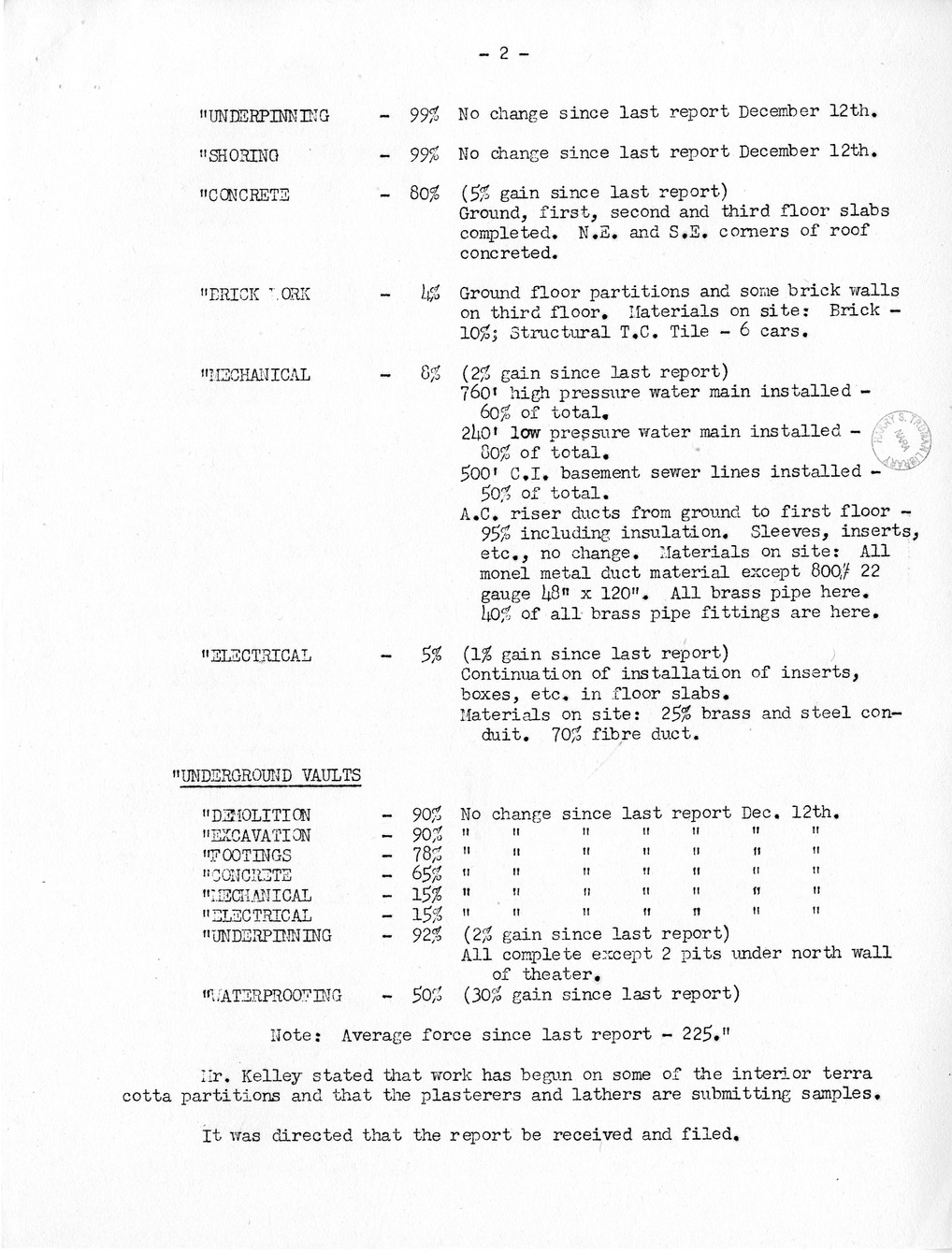 Minutes of the Thirty-Fourth Meeting of the Commission on Renovation of the Executive Mansion