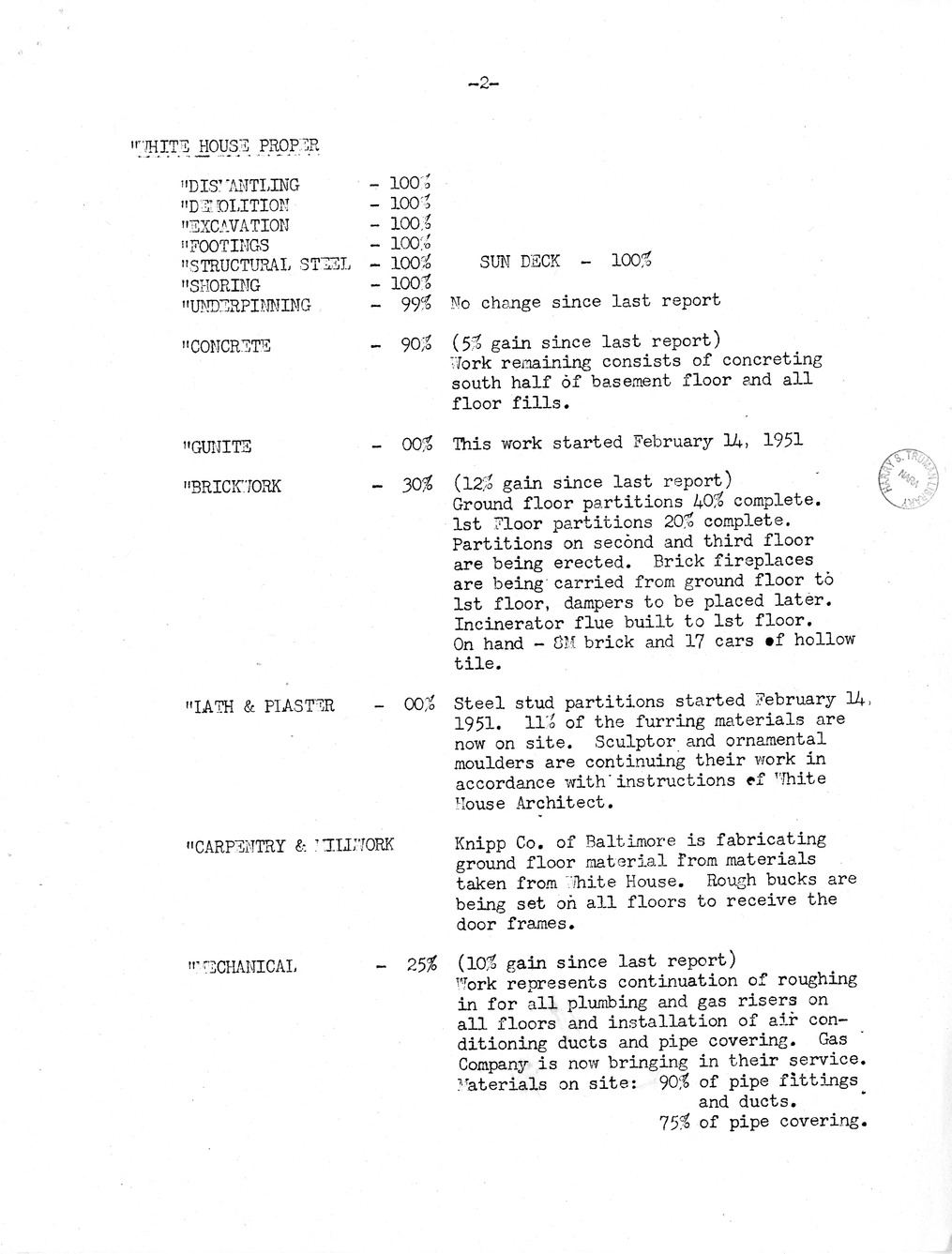 Minutes of the Thirty-Seventh Meeting of the Commission on Renovation of the Executive Mansion