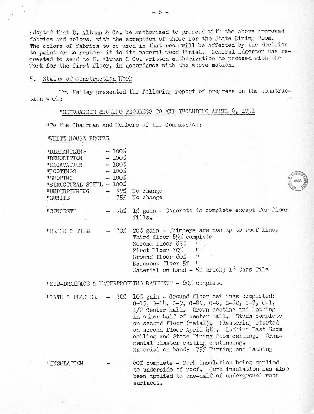 Minutes of the Fortieth Meeting of the Commission on Renovation of the Executive Mansion