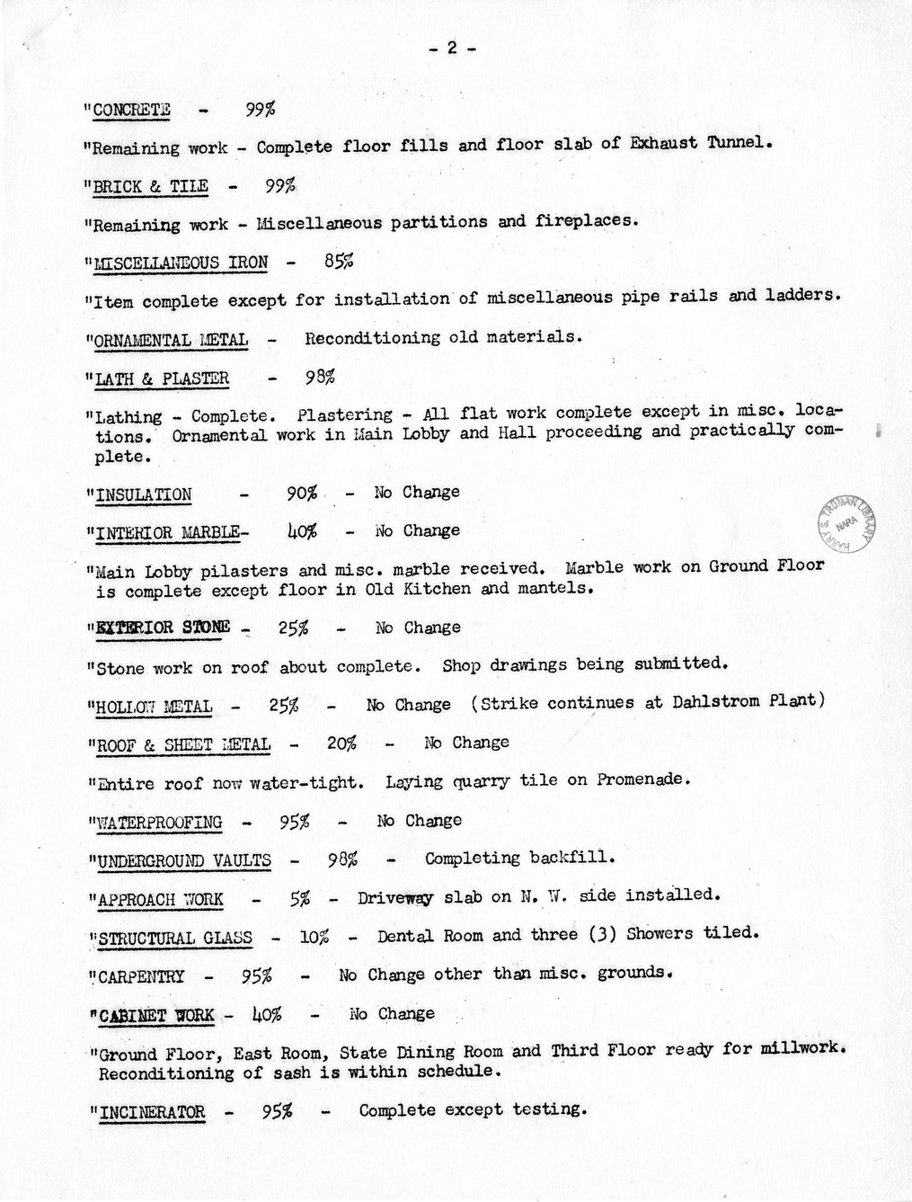 Minutes of the Forty-Eighth Meeting of the Commission on Renovation of the Executive Mansion