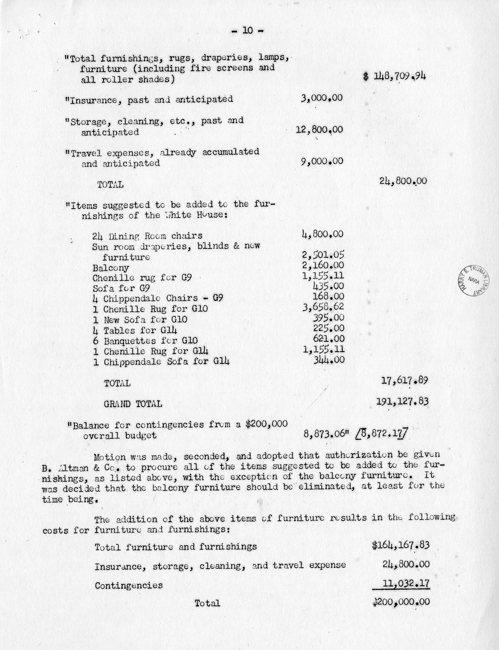 Minutes of the Fifty-Eighth Meeting of the Commission on Renovation of the Executive Mansion