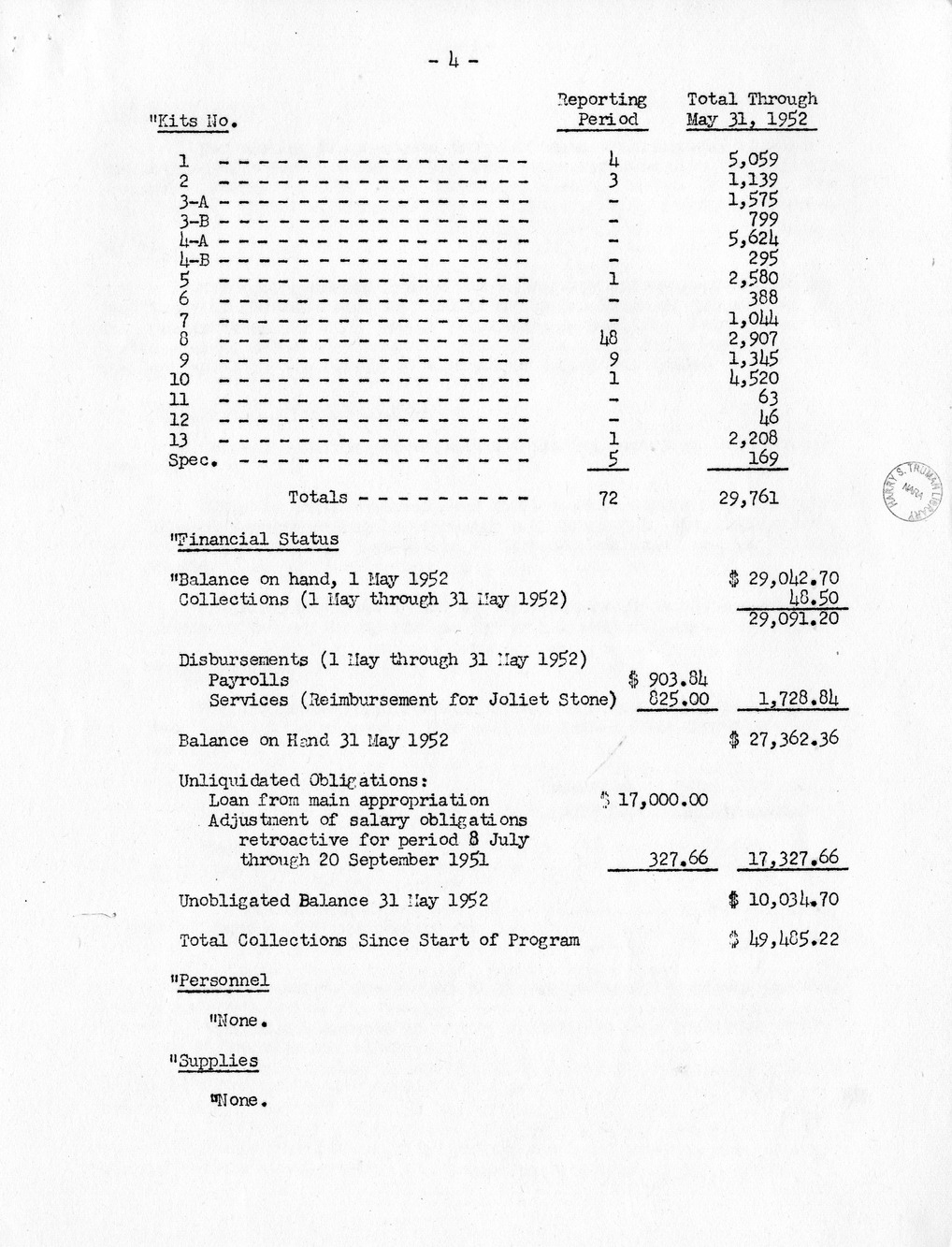 Minutes of the Seventieth Meeting of the Commission On Renovation of the Executive Mansion