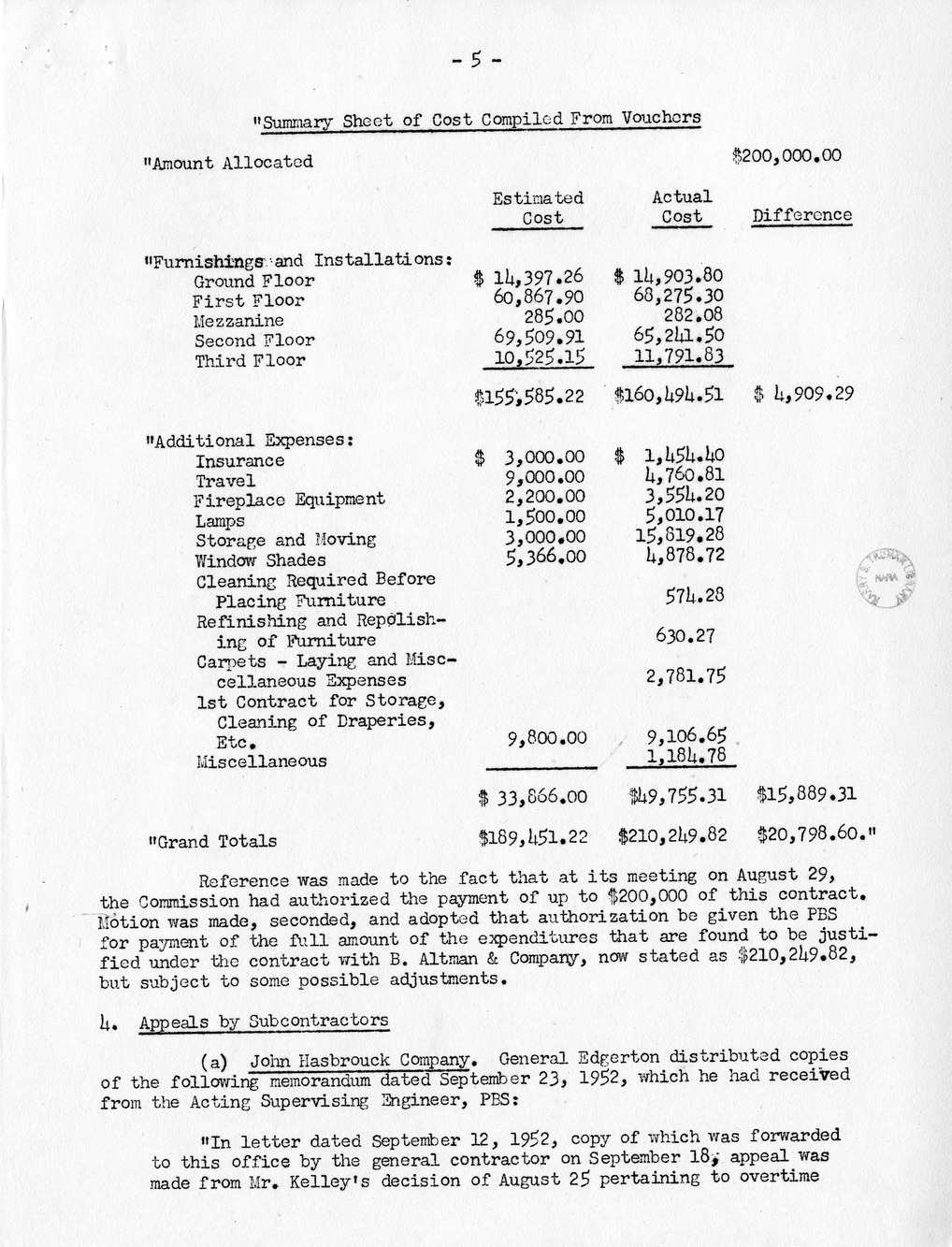 Minutes of the Seventy-Fifth Meeting of the Commission On Renovation of the Executive Mansion