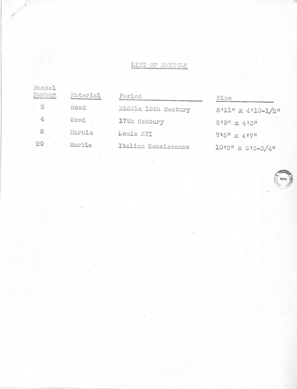 Letter from Major General Glen E. Edgerton to Various Recipients, with Attachment