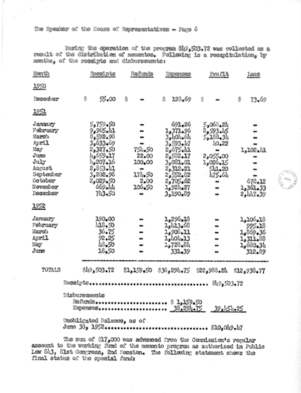 Final Report of the Commission on Renovation of the Executive Mansion from Douglas Orr to Speaker of the House Sam Rayburn, with Attachment