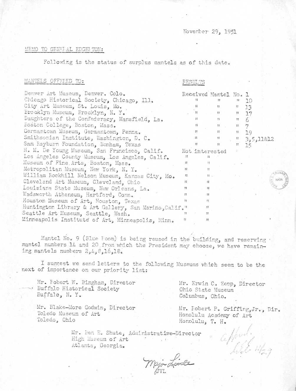 Memorandum from Major Little to Major General Glen Edgerton