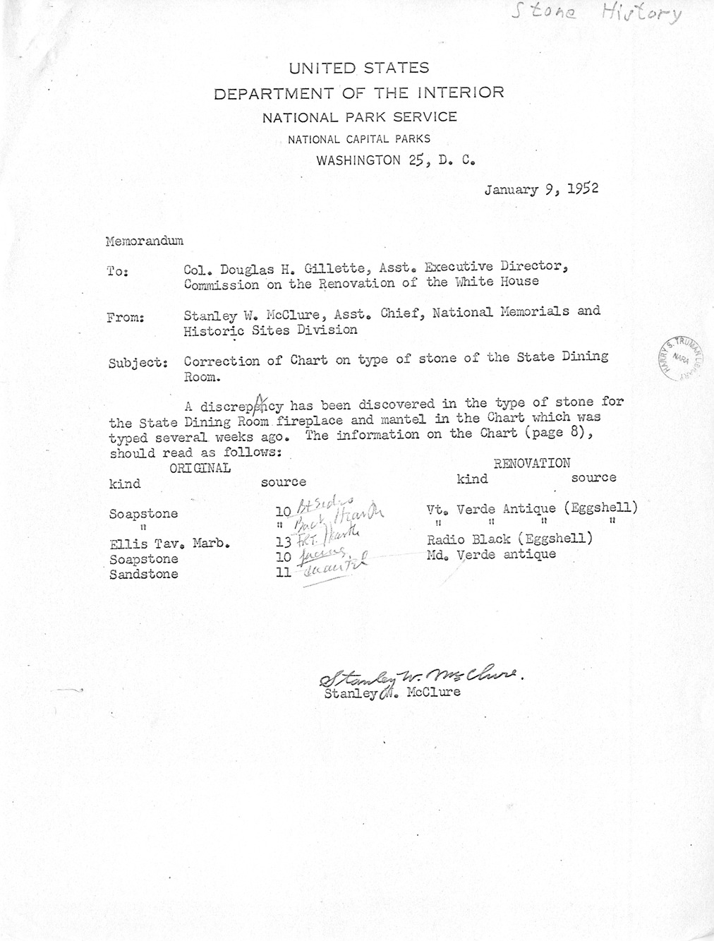 Memorandum from Stanley W. McClure to Colonel Douglas H. Gillette