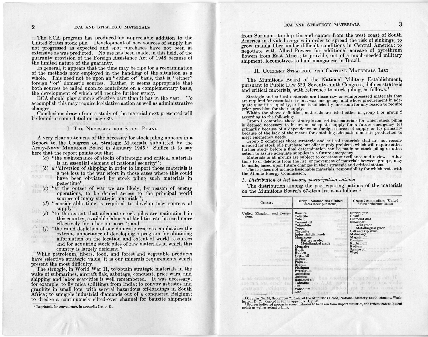 Senate Report Number 140, ECA and Strategic Materials - Report of the Joint Committee on Foreign Economic Cooperation Created Pursuant to Section 124 of Public Law 472, Eightieth Congress